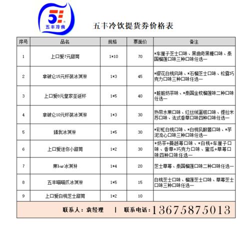 五豐冷飲券提貨指南及國內貿易代理詳情